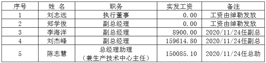 2345截圖20210714122310.png