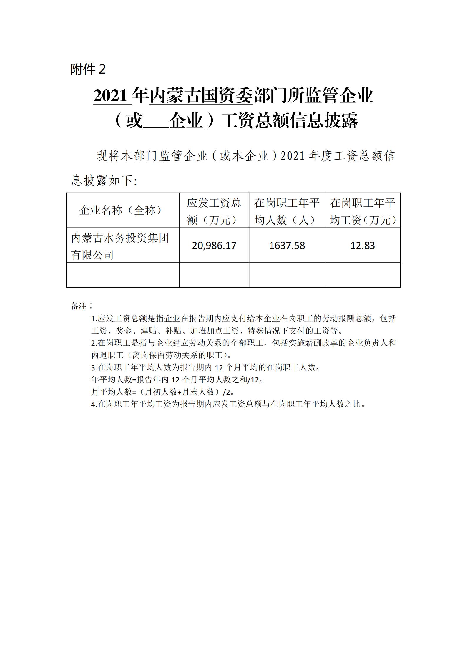 2021年部門所監管企業?年?企業工資總額信息披露-水投集團_00.jpg